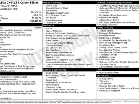 Used 2023 MAZDA CX-5 Carbon Edition image 1