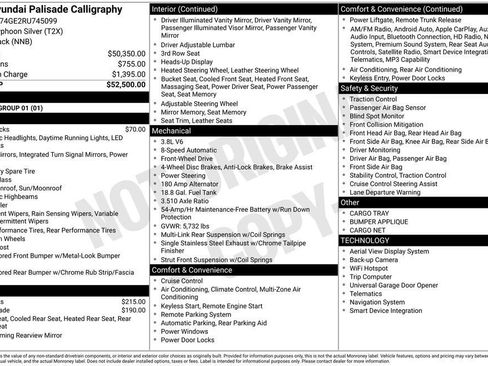 Used 2024 Hyundai Palisade Calligraphy FWD image 15