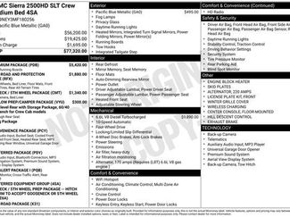 Used 2021 GMC Sierra 2500 SLT w/ SLT Premium Package video 1