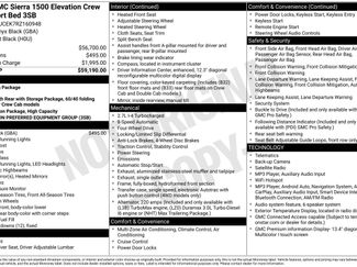 Used 2024 GMC Sierra 1500 Elevation AWD/4WD video 2