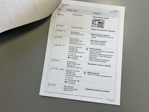 Used 2023 Chevrolet Suburban Z71 w/ Luxury Package image 39