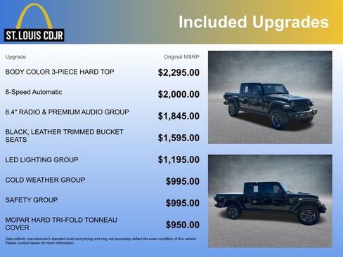 Used 2020 Jeep Gladiator Rubicon image 5