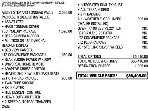 Certified 2024 Chevrolet Silverado 1500 LTZ image 2