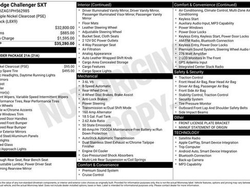 Used 2023 Dodge Challenger SXT image 29