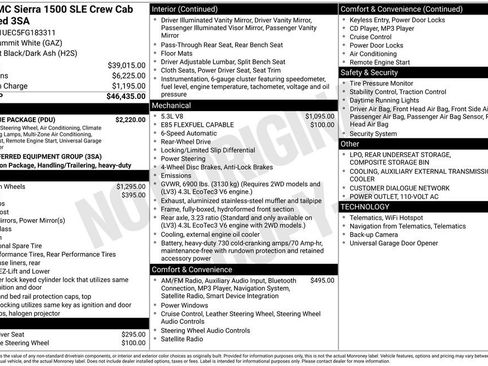 Used 2015 GMC Sierra 1500 SLE w/ SLE Value Package image 22