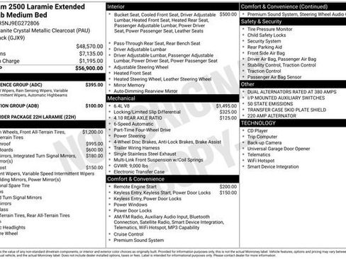 Used 2014 RAM 2500 Laramie w/ Convenience Group image 35