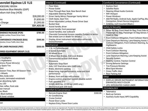 Used 2024 Chevrolet Equinox LS w/ LS Convenience Package AWD/4WD image 11