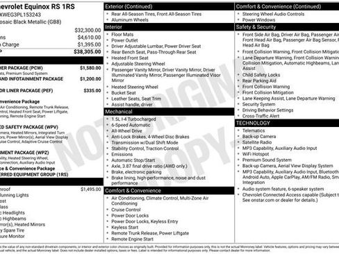 Used 2023 Chevrolet Equinox RS w/ RS Leather Package AWD/4WD image 20