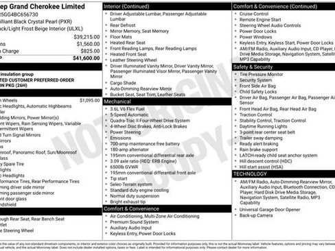 Used 2011 Jeep Grand Cherokee Limited AWD/4WD image 33