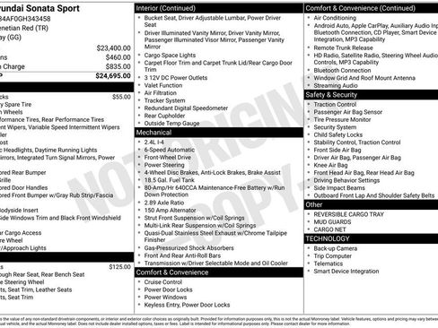 Used 2016 Hyundai Sonata Sport image 35
