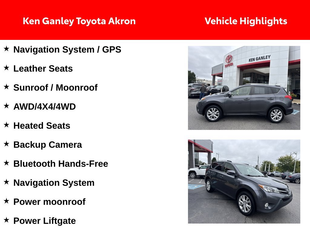Used 2015 Toyota RAV4 Limited AWD/4WD image 2