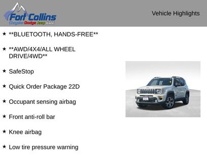 Used 2020 Jeep Renegade Limited