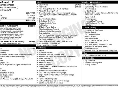 Used 2017 Kia Sorento LX w/ LX Convenience Package image 37