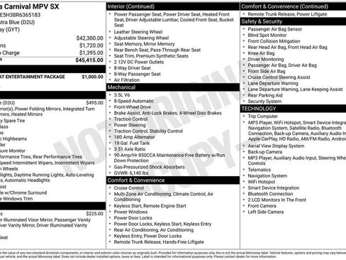 Used 2024 Kia Carnival SX FWD image 32