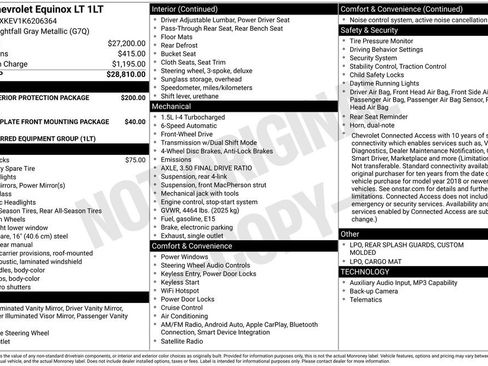 Used 2019 Chevrolet Equinox LT FWD image 30