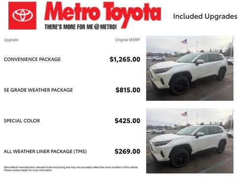 Used 2022 Toyota RAV4 SE w/ Convenience Package image 4