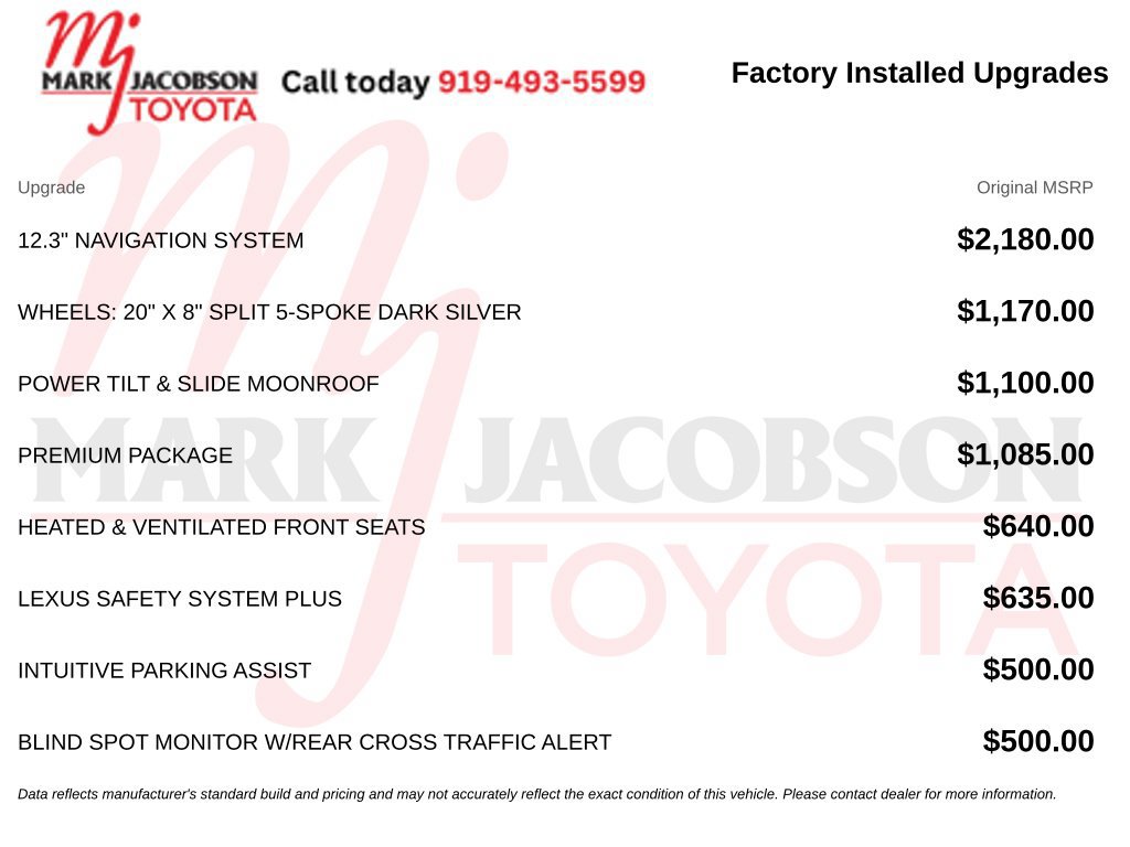 Used 2016 Lexus RX 350 FWD w/ Premium Package image 11