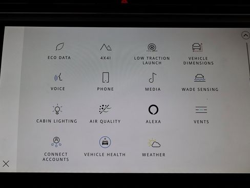 Used 2023 Land Rover Range Rover SE image 34