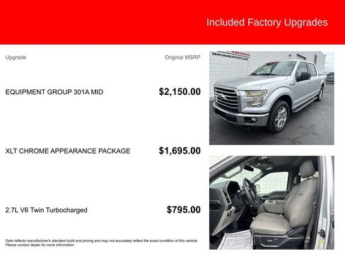 Used 2015 Ford F150 XLT w/ Equipment Group 301A Mid RWD image 5