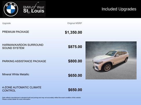 Used 2023 BMW X5 xDrive40i w/ Premium Package image 20