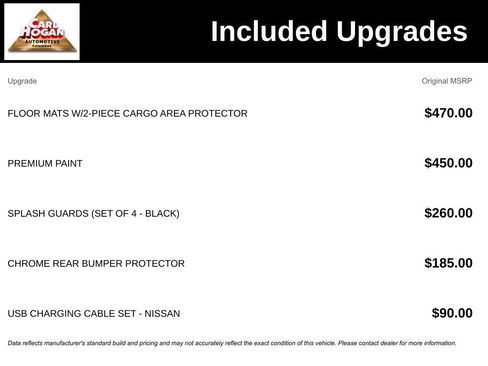 Used 2025 Nissan Rogue SL AWD/4WD image 6