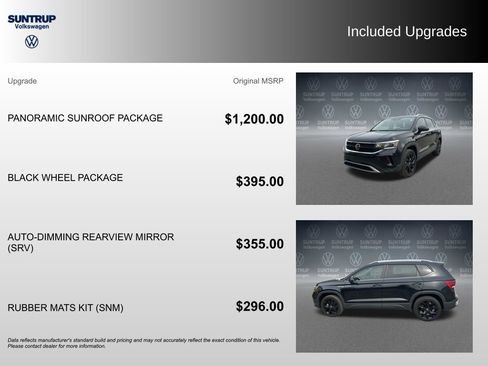 Used 2023 Volkswagen Taos SE w/ Panoramic Sunroof Package FWD image 2