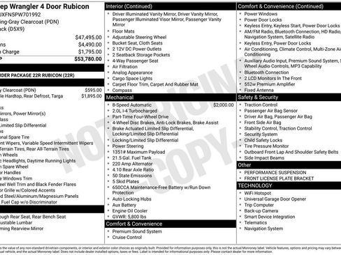 Used 2023 Jeep Wrangler Unlimited Rubicon image 29