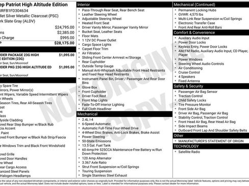 Used 2015 Jeep Patriot High Altitude image 5