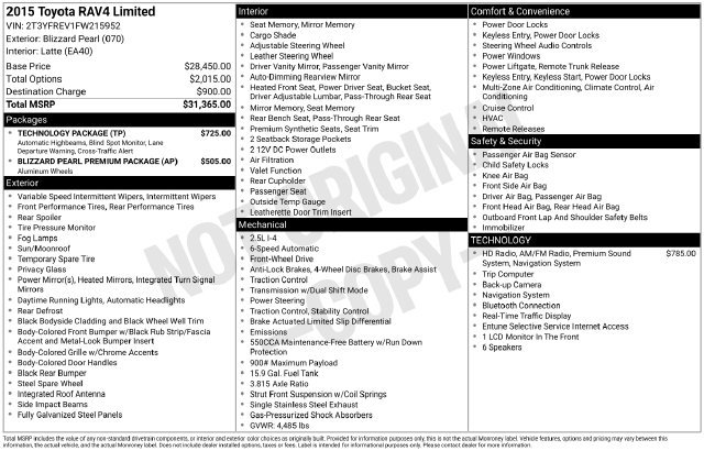 Used 2015 Toyota RAV4 Limited w/ Technology Package FWD image 6