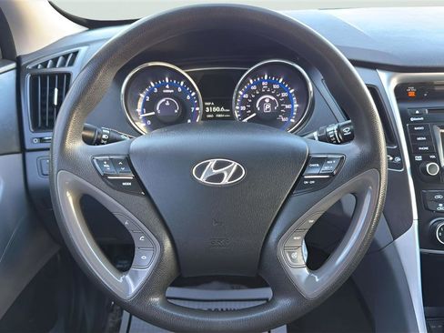 Used 2014 Hyundai Sonata GLS w/ Popular Equipment Group 2 FWD image 23