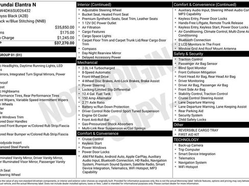 Certified 2025 Hyundai Elantra N image 39