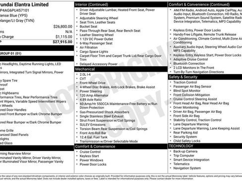 Used 2023 Hyundai Elantra Limited image 15