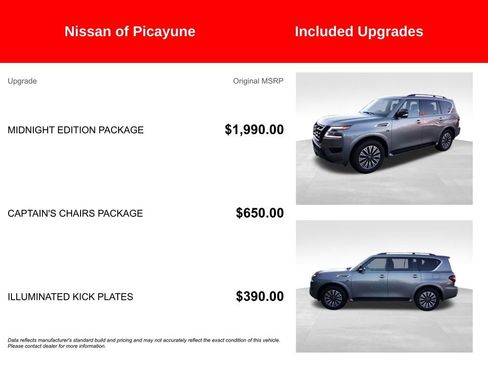 Used 2022 Nissan Armada SL w/ Midnight Edition Package image 7