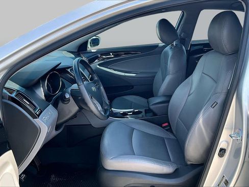 Used 2013 Hyundai Sonata Limited w/ Premium Pkg FWD image 8