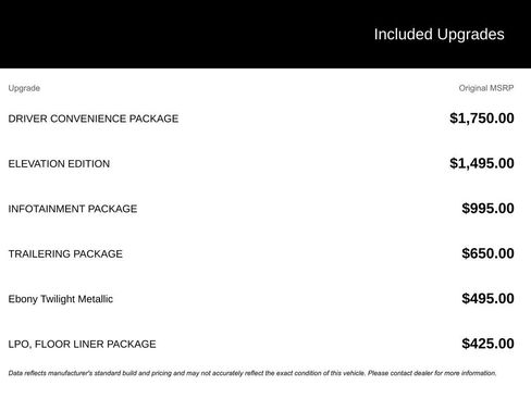 Used 2023 GMC Acadia SLE w/ Driver Convenience Package image 4