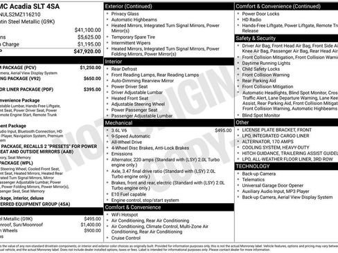 Used 2021 GMC Acadia SLT w/ Premium Package image 9