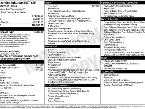 Used 2024 Chevrolet Suburban RST w/ Luxury Package image 5