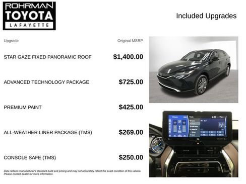 Used 2021 Toyota Venza Limited w/ Advanced Technology Package image 4