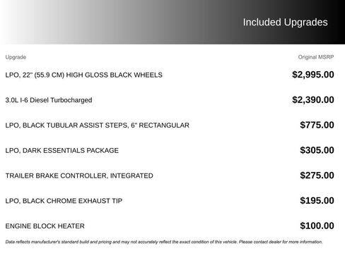 Used 2021 Chevrolet Silverado 1500 RST w/ LPO, Dark Essentials Package image 2