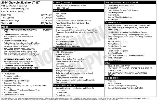 Used 2024 Chevrolet Equinox LT FWD image 64