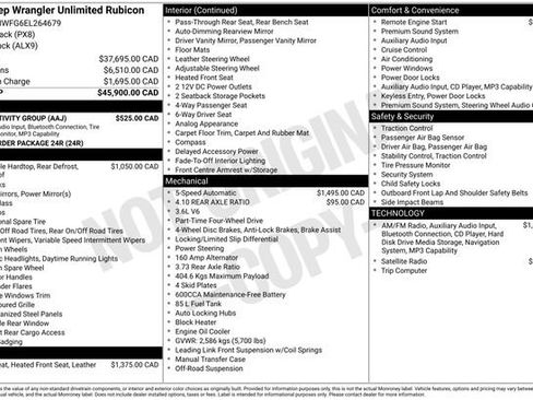 Used 2014 Jeep Wrangler Unlimited Rubicon w/ Connectivity Group AWD/4WD image 16