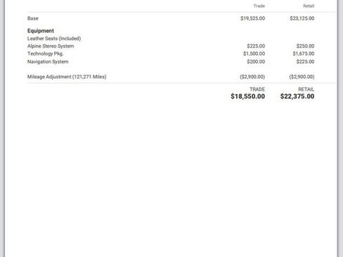 Used 2020 Dodge Durango GT image 2