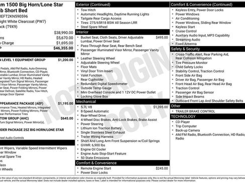 Used 2019 RAM 1500 Big Horn RWD image 5