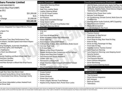 Used 2021 Subaru Forester Limited image 25