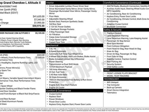 Certified 2025 Jeep Grand Cherokee L Altitude AWD/4WD image 38
