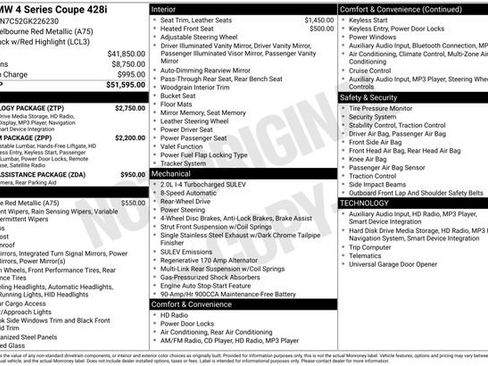 Used 2016 BMW 428i 428i image 1