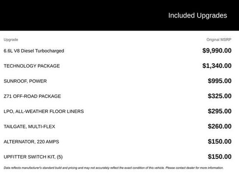 New 2026 Chevrolet Silverado 2500 High Country w/ Technology Package image 25
