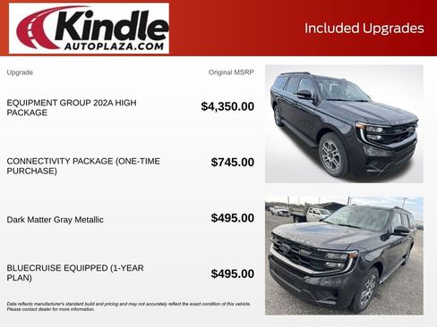 New 2025 Ford Expedition Max Active image 5