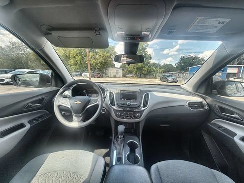 Used 2024 Chevrolet Equinox LS w/ LS Convenience Package FWD image 19