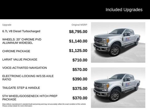 Used 2017 Ford F350 Lariat w/ Chrome Package AWD/4WD image 5